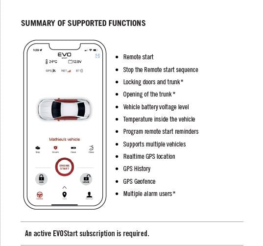 FORTIN EVO-START LTE