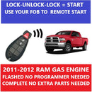 Plug & Play Remote Starter Fits 2011-2012 Dodge RAM | FORTIN